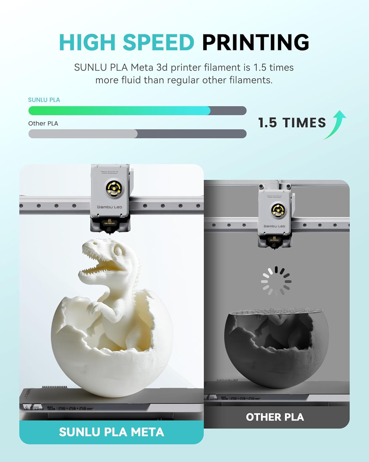 SUNLU 5KG PLA Meta Filament 1. - Pla Filament 1.75Mm recension och pris