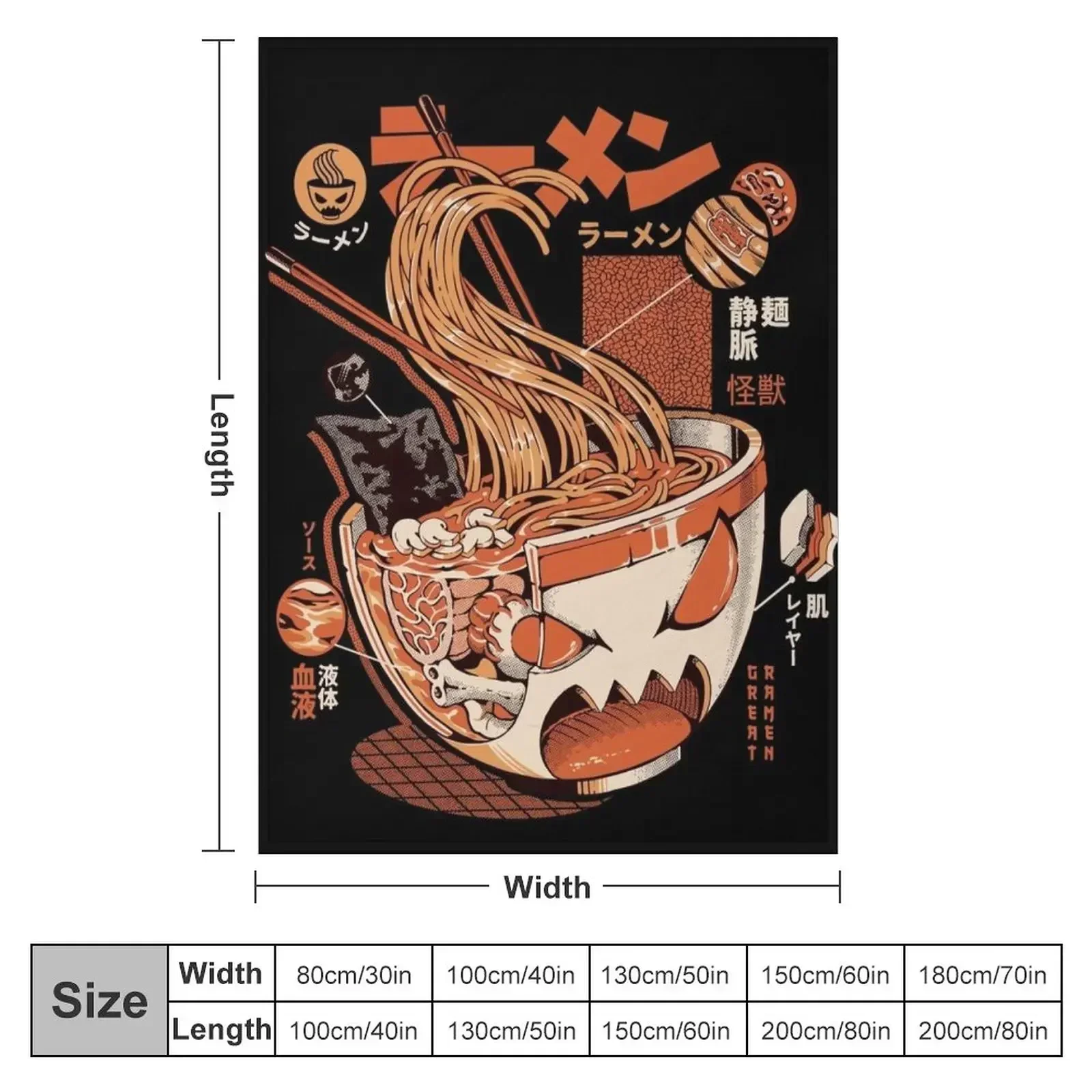 Black X-ray Great Ramen! Throw - 3D Printing X Ray recension och pris