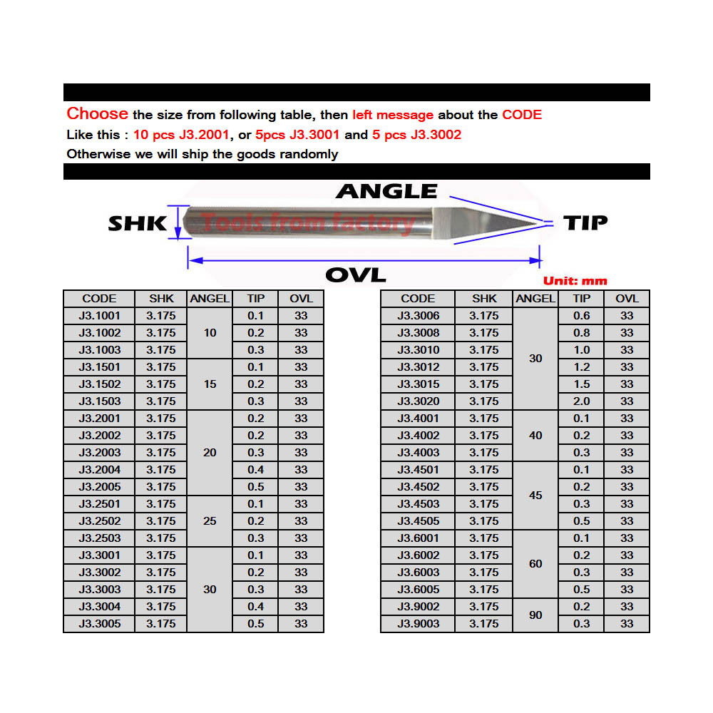 10Pcs 3.175mm Tungsten Bit V S - 3D Printing Online recension och pris